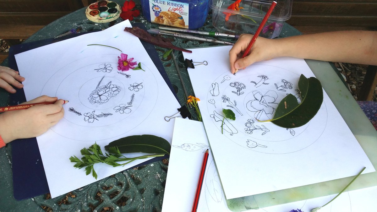 Mosman Art Gallery Botanical Watercolour Mandala Workshop